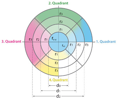 Illustazione - QUADRO - KA